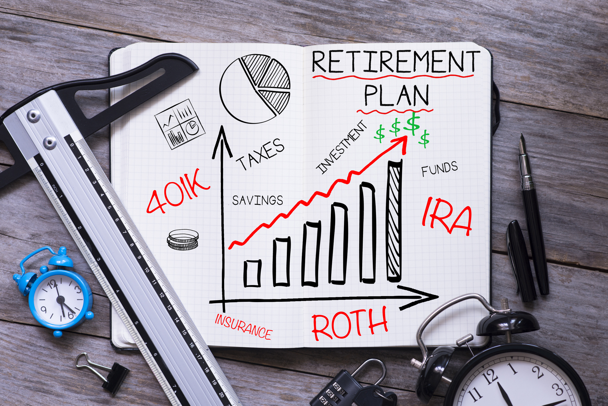 Back to the Basics of Retirement Accounts Public Retirement Planners